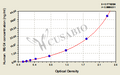Human Mucin-4(MUC4) ELISA kit