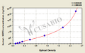 Human Neuropilin-2(NRP2) ELISA kit