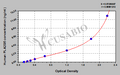Human Calcium-dependent phospholipase A2(PLA2G5) ELISA kit