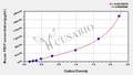 Mouse Lysosomal Pro-X carboxypeptidase(PRCP) ELISA kit