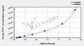 Human Inactive tyrosine-protein kinase 7(PTK7) ELISA kit