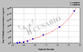 Rat Protein S100-A9(S100A9) ELISA kit