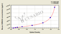 Mouse Semaphorin-3A(SEMA3A) ELISA kit