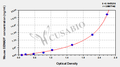 Mouse Semaphorin-3F(SEMA3F) ELISA kit