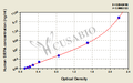 Human Tyrosine-protein phosphatase non-receptor type substrate 1(SIRPA) ELISA kit