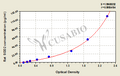 Rat Superoxide dismutase [Mn], mitochondrial(SOD2) ELISA kit