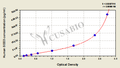 Human Extracellular superoxide dismutase [Cu-Zn](SOD3) ELISA kit