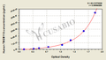 Human Transmembrane protein 119(TMEM119) ELISA kit