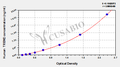 Human Triggering receptor expressed on myeloid cells 2(TREM2) ELISA kit