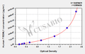 Human Trem-like transcript 1 protein(TREML1) ELISA kit
