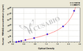 Human 14-3-3 protein theta(YWHAQ) ELISA kit