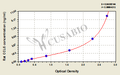 Rat C-C motif chemokine 6 (CCL6) ELISA kit