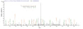 Based on the SEQUEST from database of E.coli host and target protein, the LC-MS/MS Analysis result of CSB-EP321092EDZ could indicate that this peptide derived from E.coli-expressed Enterobacteria phage T4 (Bacteriophage T4) dsbA.