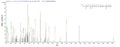 Based on the SEQUEST from database of E.coli host and target protein, the LC-MS/MS Analysis result of CSB-EP322536TPR could indicate that this peptide derived from E.coli-expressed Treponema pallidum (strain Nichols) tpd.