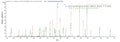 Based on the SEQUEST from database of E.coli host and target protein, the LC-MS/MS Analysis result of CSB-EP329798NGS could indicate that this peptide derived from E.coli-expressed Neosartorya fumigata (strain ATCC MYA-4609 / Af293 / CBS 101355 / FGSC A1100) (Aspergillus fumigatus) alp1.