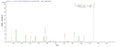 Based on the SEQUEST from database of E.coli host and target protein, the LC-MS/MS Analysis result of CSB-EP517681TQY could indicate that this peptide derived from E.coli-expressed Trypanosoma cruzi HSP100.