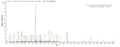Based on the SEQUEST from database of E.coli host and target protein, the LC-MS/MS Analysis result of CSB-EP517722EJV could indicate that this peptide derived from E.coli-expressed Eisenia fetida (Red wiggler worm) N/A.
