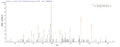 Based on the SEQUEST from database of E.coli host and target protein, the LC-MS/MS Analysis result of CSB-EP538512HTL could indicate that this peptide derived from E.coli-expressed Halobacterium salinarum (strain ATCC 29341 / DSM 671 / R1) btuD.