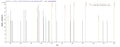 Based on the SEQUEST from database of E.coli host and target protein, the LC-MS/MS Analysis result of CSB-EP615720HU1 could indicate that this peptide derived from E.coli-expressed Homo sapiens (Human) DDX39B.