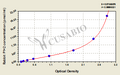 Rabbit prothrombin fragment 1+2 (F1+2) ELISA kit