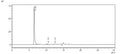 Recombinant Human Gastric inhibitory polypeptide receptor (GIPR)-VLPs – Figure 1 of 1