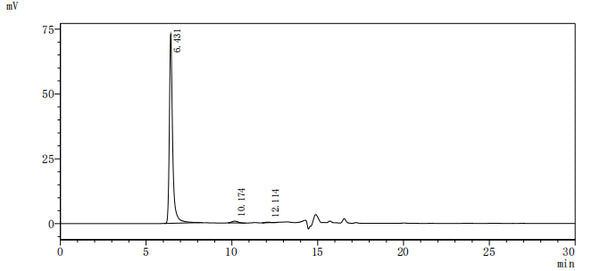 Recombinant Human Gastric inhibitory polypeptide receptor (GIPR)-VLPs – Figure 1 of 1