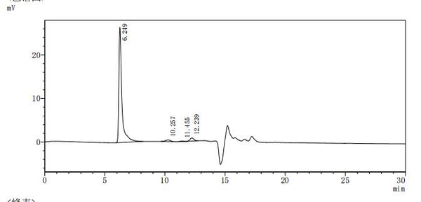 Recombinant Epstein-Barr virus Latent membrane protein 1 (LMP1)-VLPs – Figure 2 of 2