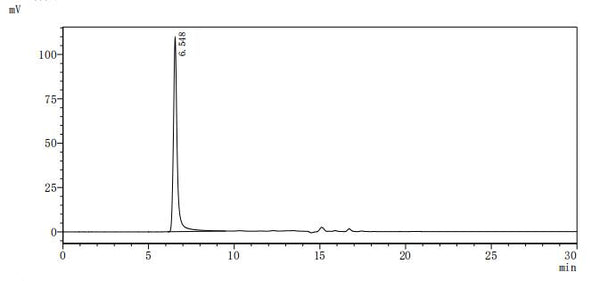 The purity of VLPs was greater than 95% as determined by SEC-HPLC