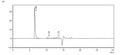The purity of VLPs was greater than 90% as determined by SEC-HPLC