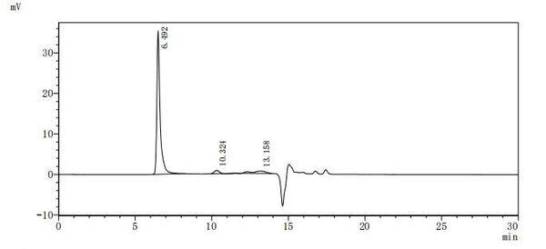 The purity of VLPs was greater than 90% as determined by SEC-HPLC