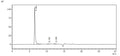 The purity of VLPs was greater than 95% as determined by SEC-HPLC