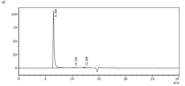 The purity of VLPs was greater than 95% as determined by SEC-HPLC