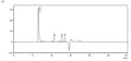 The purity of VLPs was greater than 90% as determined by SEC-HPLC