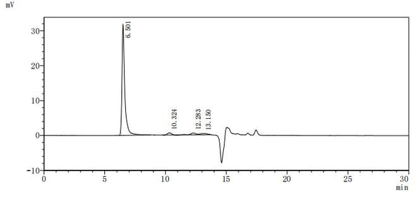 The purity of VLPs was greater than 90% as determined by SEC-HPLC