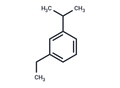 Cumene, m-ethyl- – Figure 1 of 1