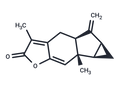 Chloranthalactone A – Figure 1 of 1