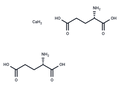 Calcium diglutamate – Figure 1 of 1