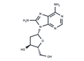 8-Amino-2'-deoxyadenosine – Figure 1 of 1