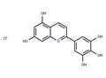 Tricetinidin chloride – Figure 1 of 1