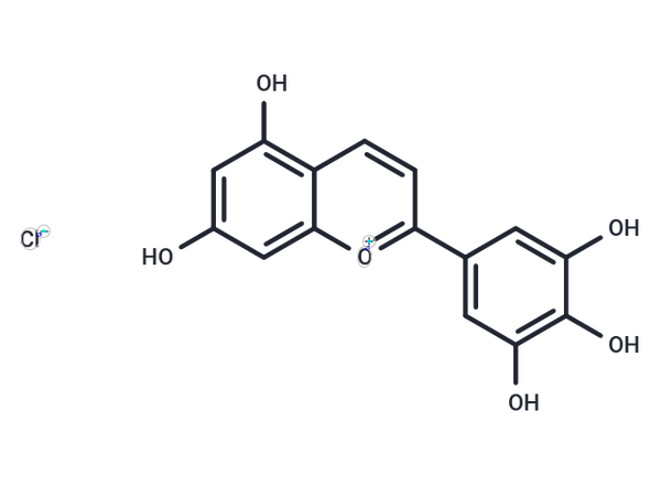Tricetinidin chloride – Figure 1 of 1