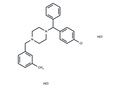 Meclizine dihydrochloride – Figure 1 of 1