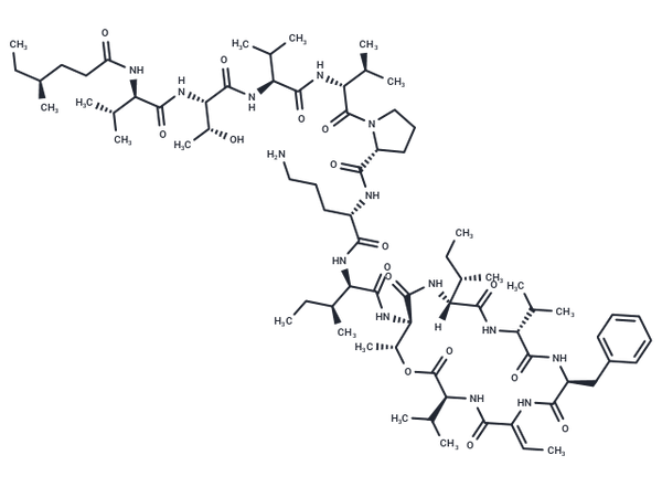 Elisidepsin – Figure 1 of 1