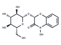 GDIMBOA – Figure 1 of 1