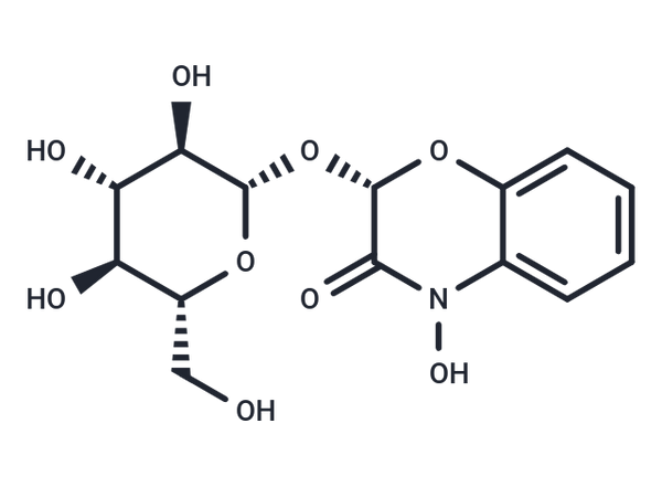 GDIMBOA – Figure 1 of 1