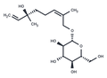Betulalbuside B – Figure 1 of 1