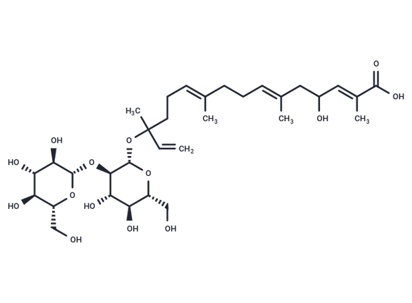 Capsianoside I – Figure 1 of 1