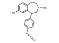 MBA – Figure 1 of 1