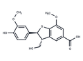 Ceplignan – Figure 1 of 1