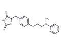 Rosiglitazone – Figure 1 of 1