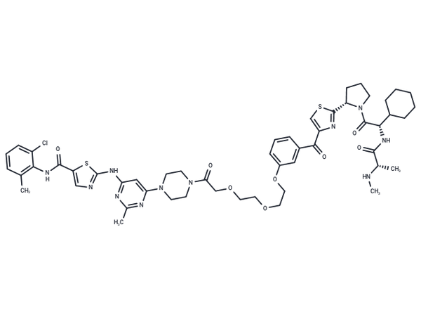 SNIPER(ABL)-38 – Figure 1 of 1